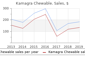 proven kamagra chewable 100 mg