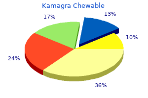 order kamagra chewable 100mg otc