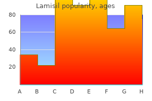 cheap 250mg lamisil amex