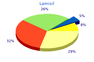 buy lamisil visa