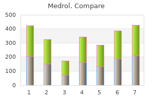 purchase medrol 4 mg with visa