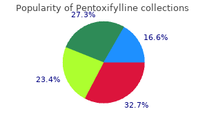 pentoxifylline 400mg mastercard