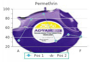 generic 30 gm permethrin mastercard