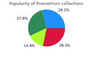 buy genuine prometrium on-line