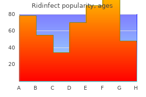 buy ridinfect 150mg line