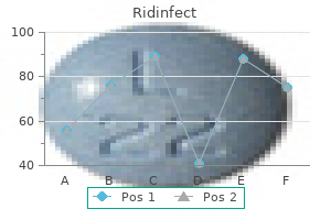 buy 150 mg ridinfect