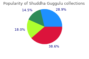 order shuddha guggulu 60caps overnight delivery