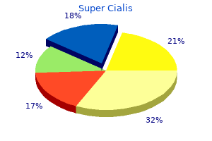 purchase 80 mg super cialis with visa