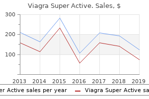 discount viagra super active 50mg on-line