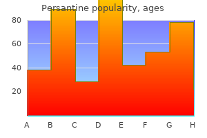 generic 25 mg persantine otc