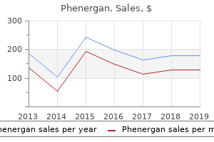 discount phenergan 25 mg