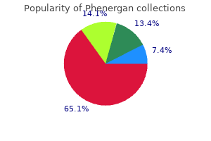 generic phenergan 25 mg without prescription