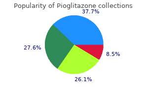 buy 30mg pioglitazone with mastercard
