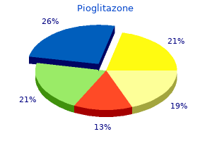 discount 30mg pioglitazone mastercard