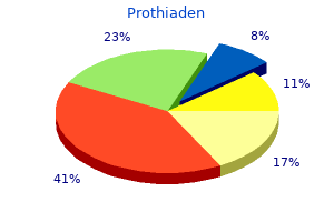 buy line prothiaden