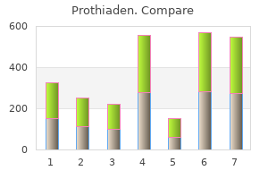 cheap 75 mg prothiaden free shipping