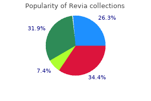 generic revia 50mg with visa