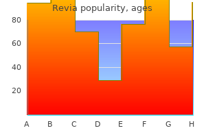 purchase 50 mg revia with mastercard