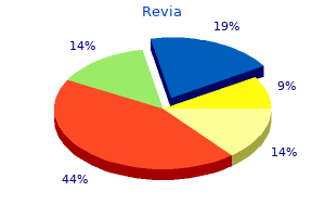 50mg revia for sale