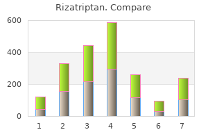 purchase rizatriptan discount