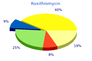 purchase genuine roxithromycin