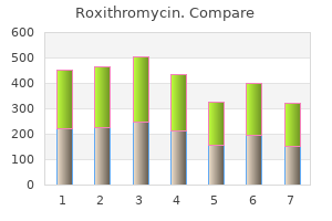 150 mg roxithromycin fast delivery
