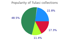 discount tulasi 60caps without a prescription