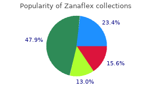 buy generic zanaflex 4 mg on-line