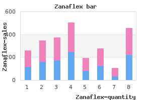 purchase zanaflex once a day