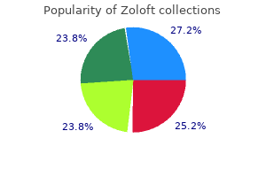 buy cheap zoloft 50 mg line