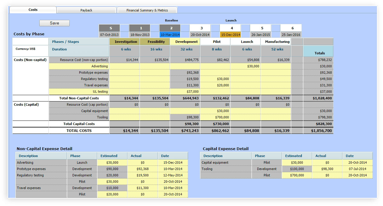 Defining Capital and Non-Capital Costs by Phase of Project