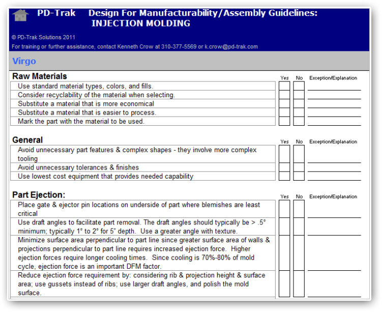 Product Development Checklist Template 5121